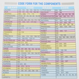 Пульт для кондиционера универсальный KT-109